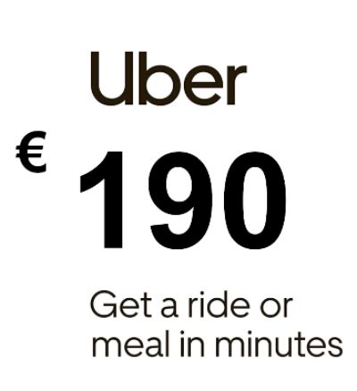 Uber EUR 190 Gift Card FR