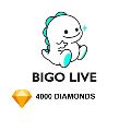 Bigo Live — Валюта