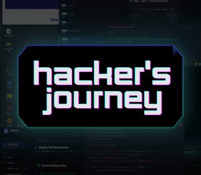 Hacker's Journey PC Steam Ключ