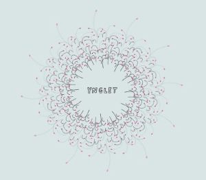 Ynglet PC Steam Ключ