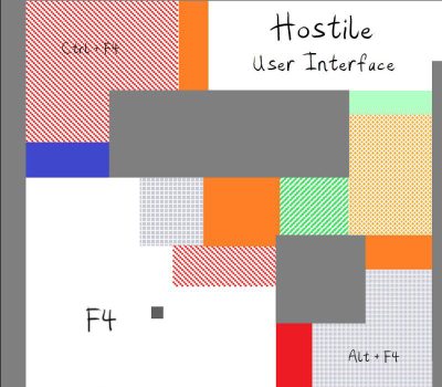 Hostile User Interface PC Steam Ключ