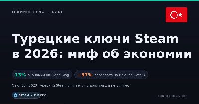 Логотип Steam с турецким флагом и ценником в долларах вместо лиры