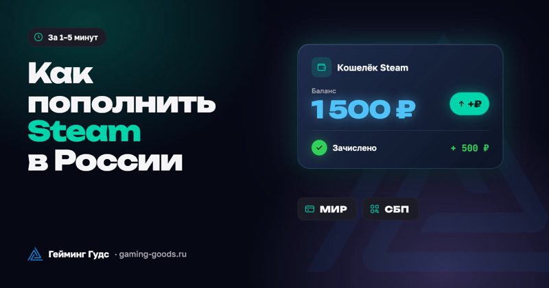 Обложка «Как пополнить Steam в России в 2026» с кошельком Steam и значками МИР и СБП
