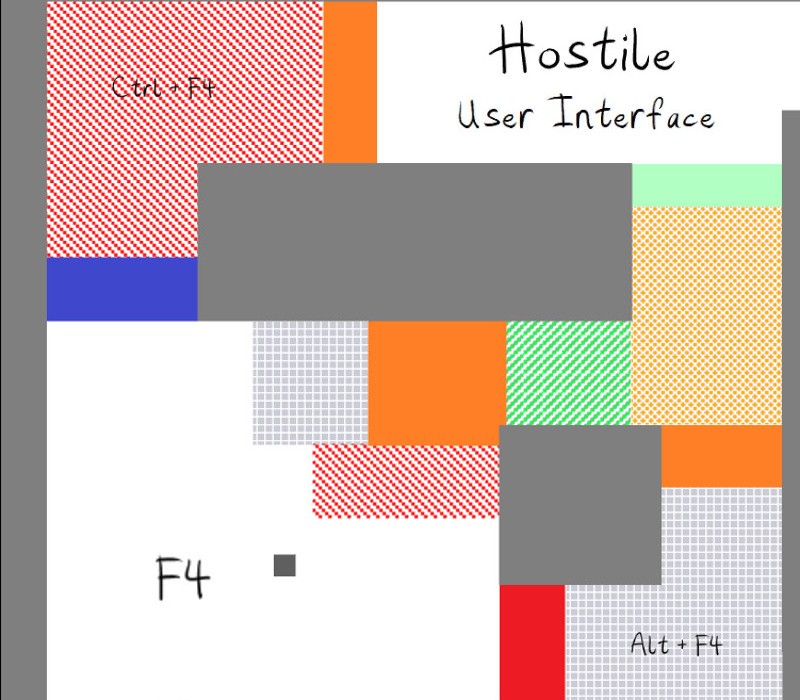 Hostile User Interface PC Steam Ключ