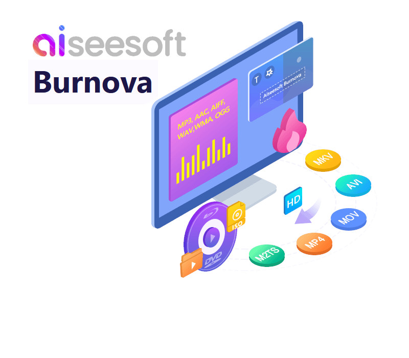 Aiseesoft Burnova Ключ (1 Year / 1 PC)