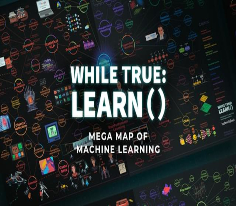 while True: learn() - Mega Map of Machine Learning DLC Steam Ключ